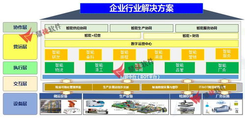再起新征程 2019鼎捷軟件核心伙伴大會(huì)圓滿落幕