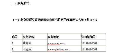 北京市互聯(lián)網(wǎng)新聞信息服務(wù)單位許可信息更新與解讀